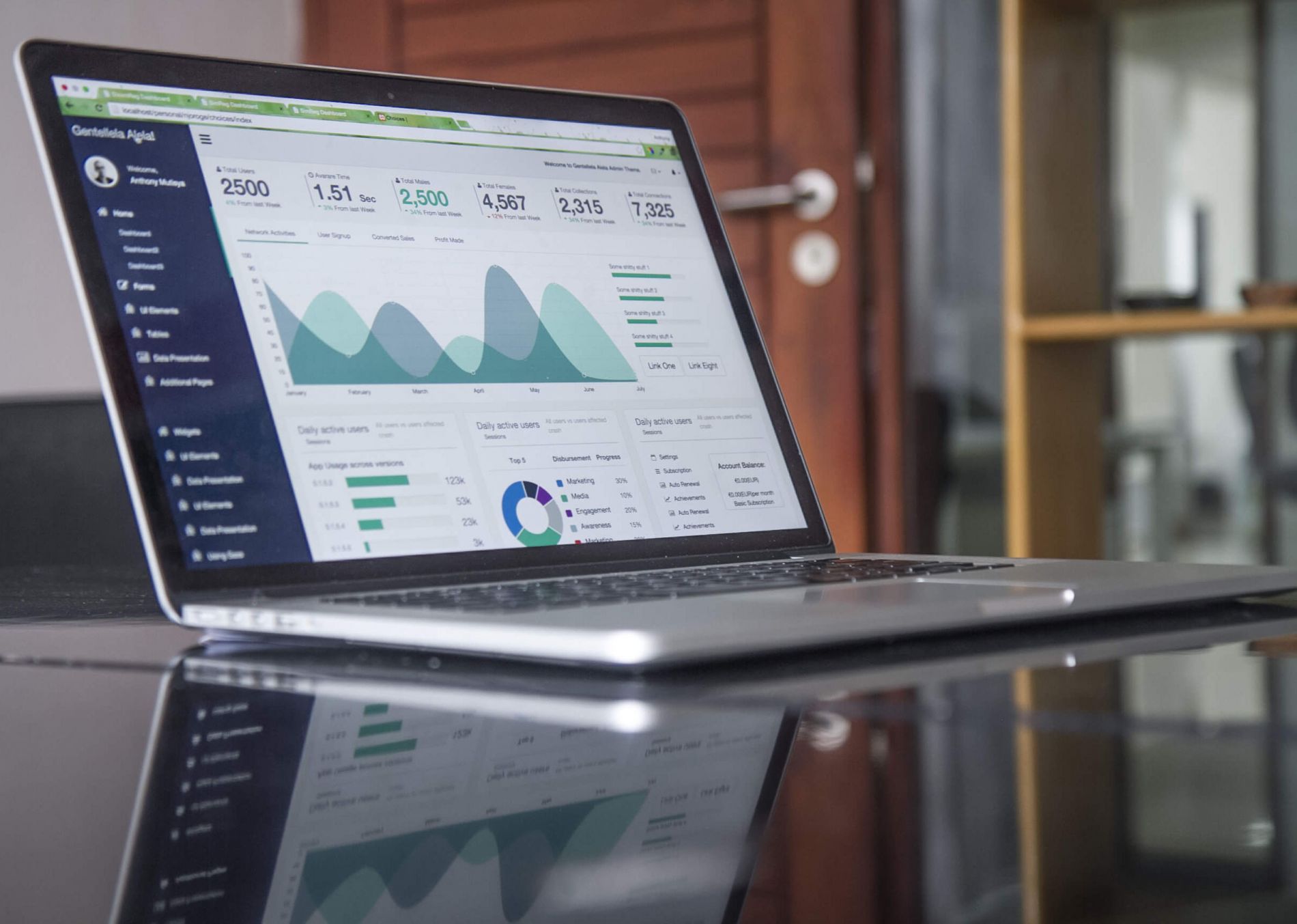 Analytics by Carlos Muza
