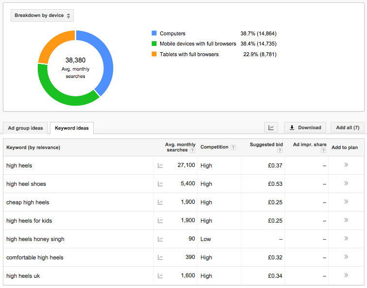 Google Mobile Penalty 3