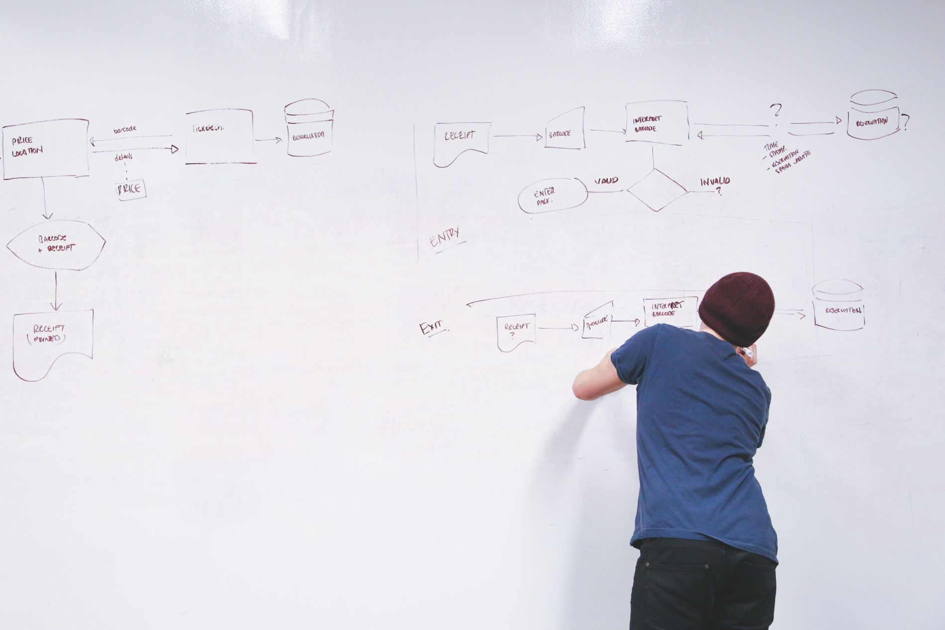 Person Sketches Map from Startup Stock Photos