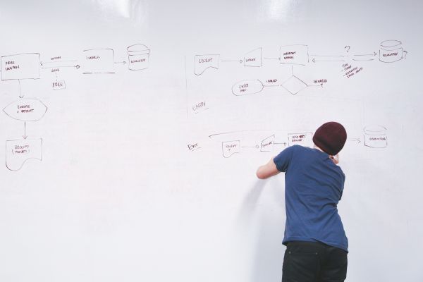 Image for Workflow Considerations for Responsive Web Design