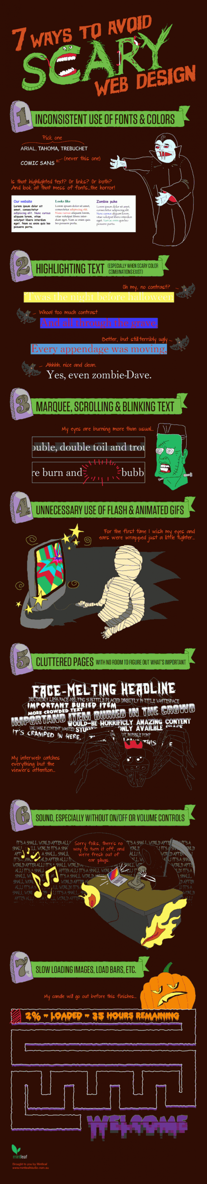 Scary Web Infographic