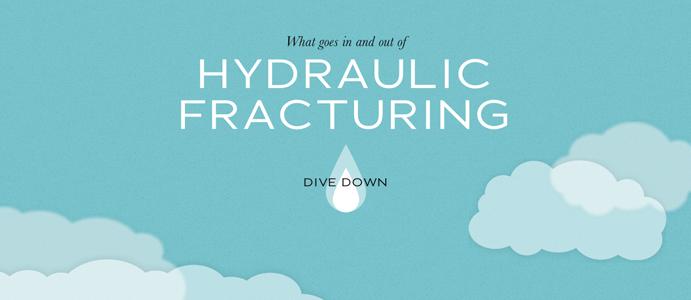hydraulic-fracturing