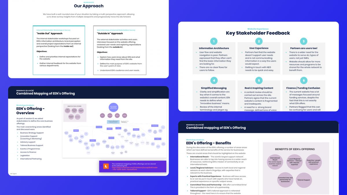 EEN Case Study - Stakeholder Outputs Mock Up