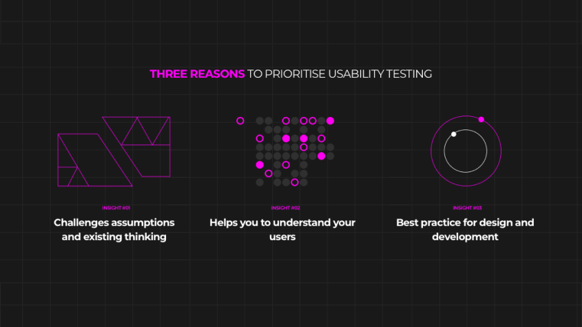 Three reasons to prioritise usability testing: it challenges assumptions and existing thinking, helps you understand your users, and is best practice for design and development.