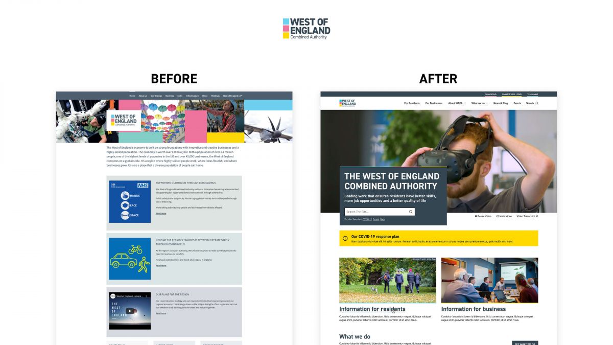 West of England Combined Authority - Before & After